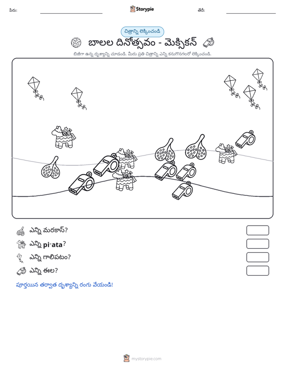 ఎణువుల దృశ్యం