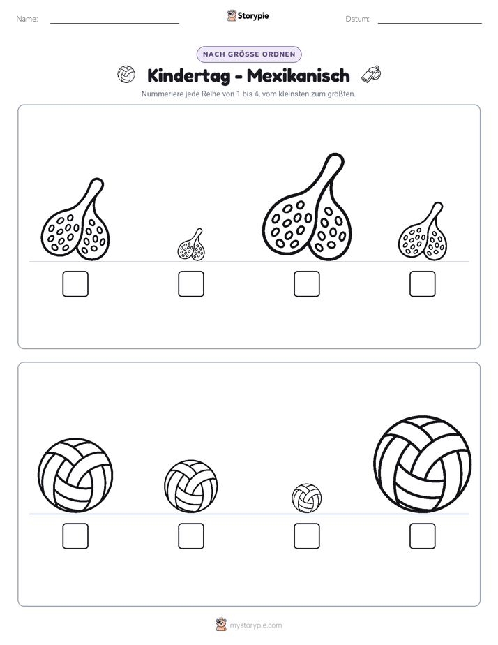 Größenordnung
