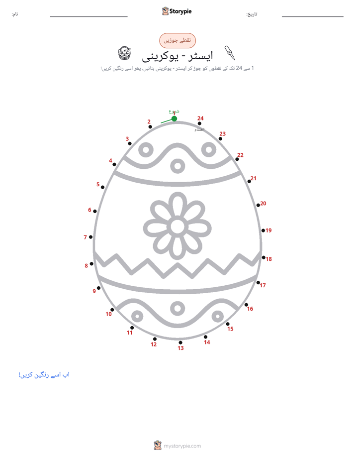 نقطے سے نقطے تک