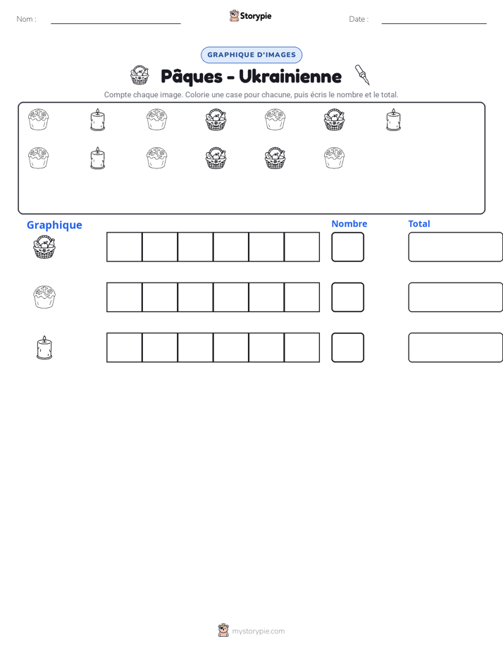 Compter & Graphier