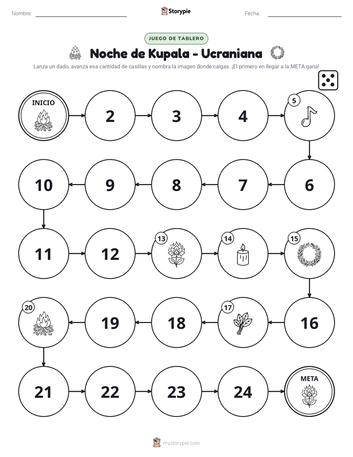 Juego de Rueda y Avanza
