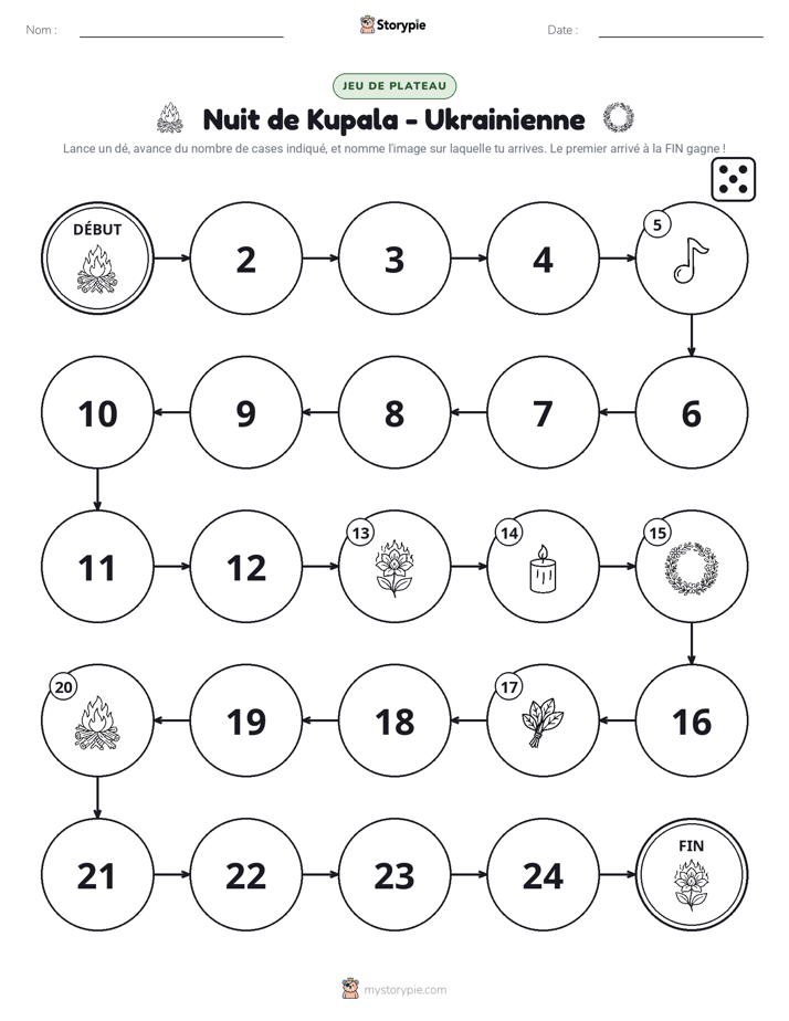 Jeu de Rouler & Avancer