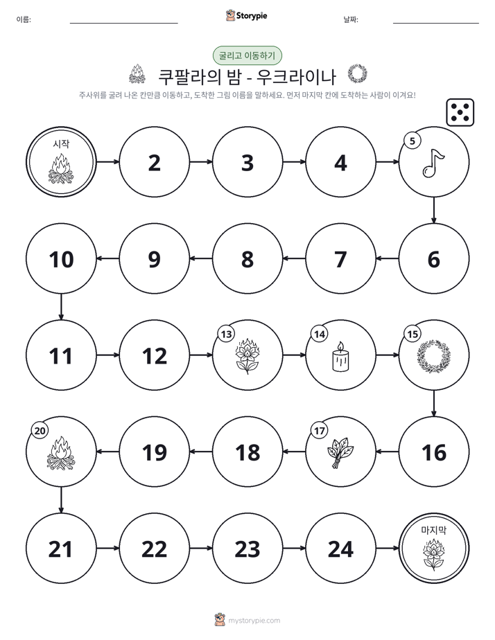 주사위 굴리고 이동하기 게임