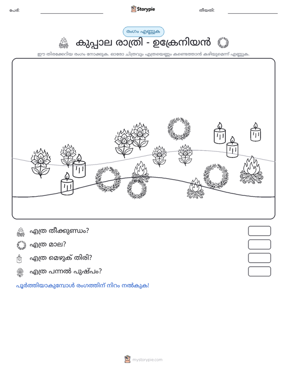 എണ്ണുന്ന ദൃശ്യങ്ങൾ