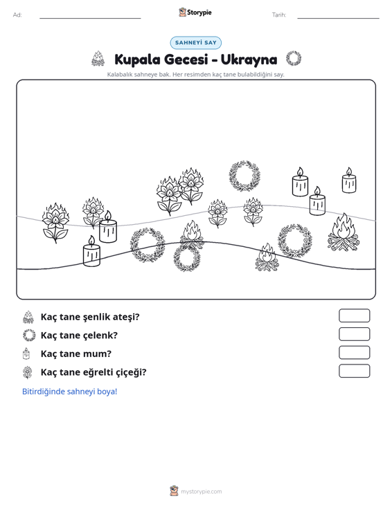 Sayma Sahnesi