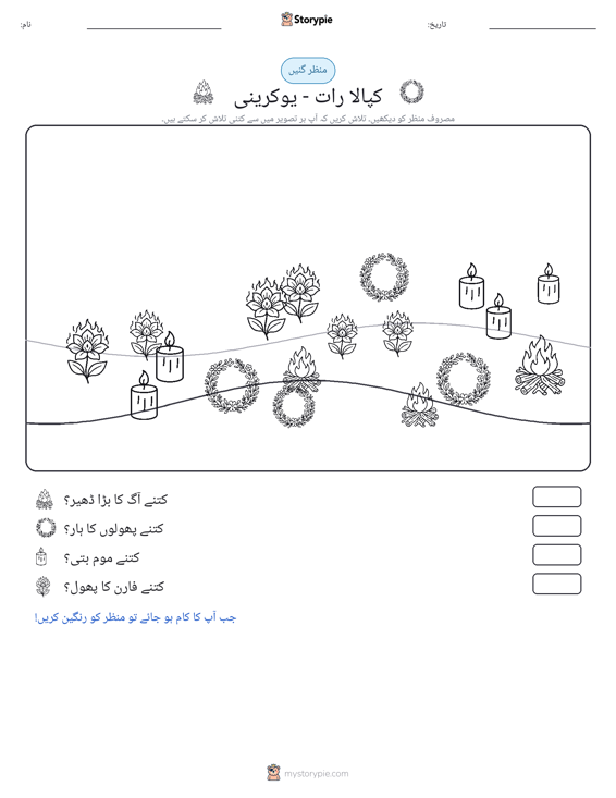 گنتی کا منظر