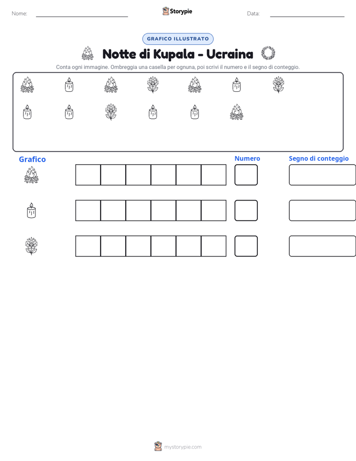 Conta & Grafica