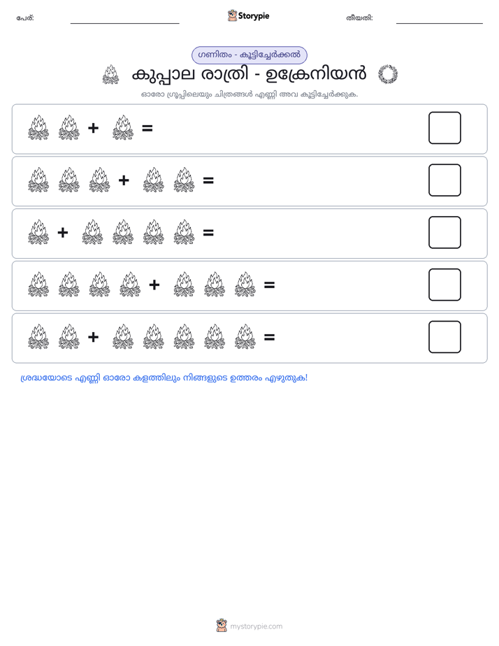ചിത്ര ഗണിതം