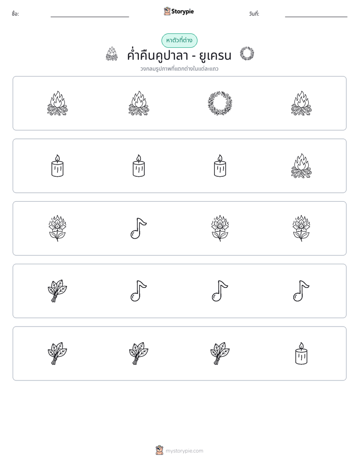 ตัวที่แตกต่าง