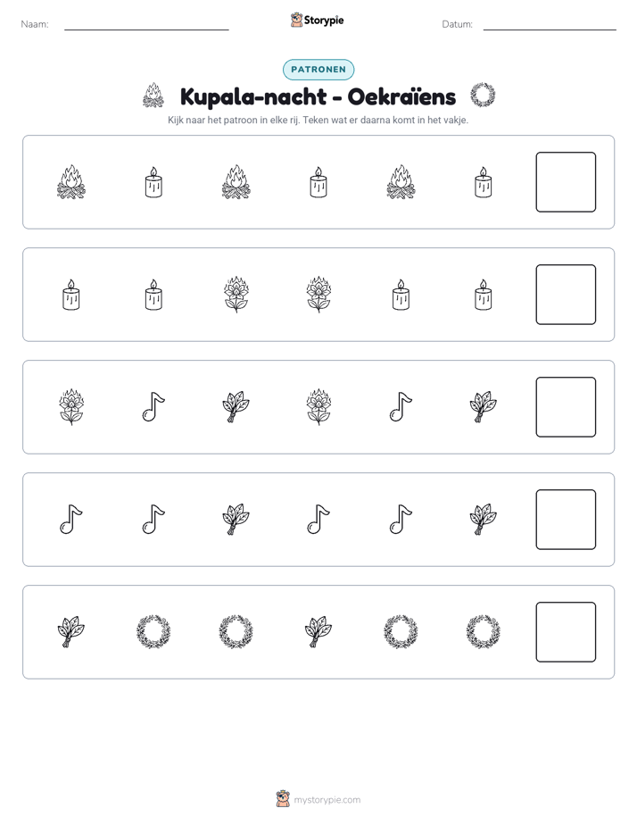 Patronen