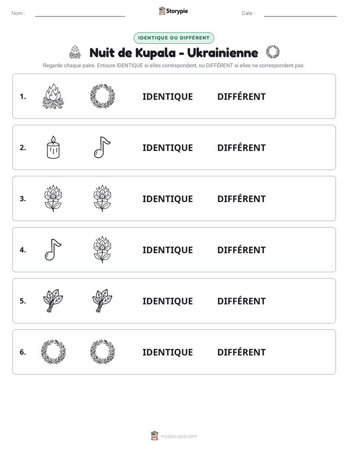 Identique ou Différent