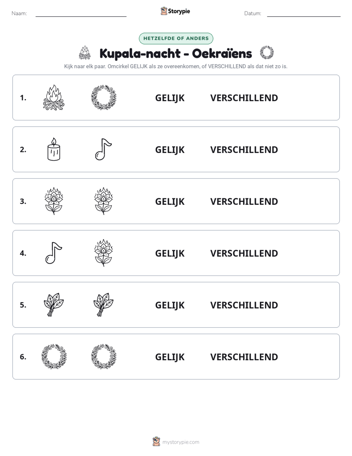 Zelfde of Verschillend