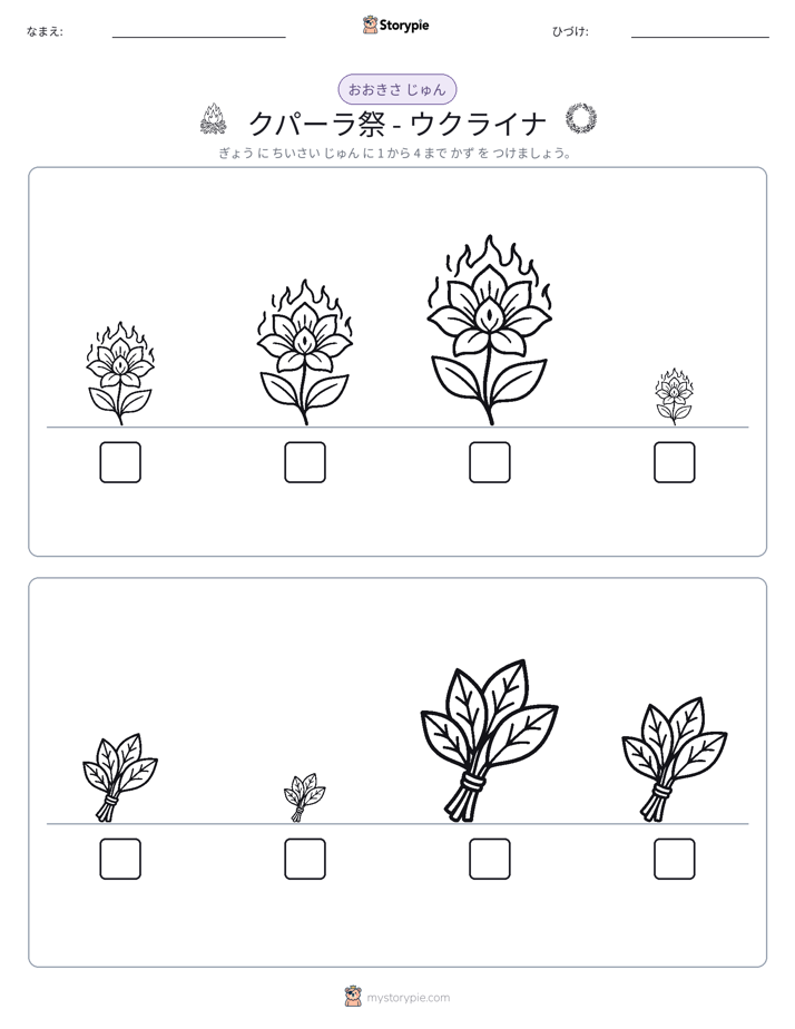 サイズ順