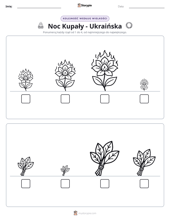 Porządek rozmiarów