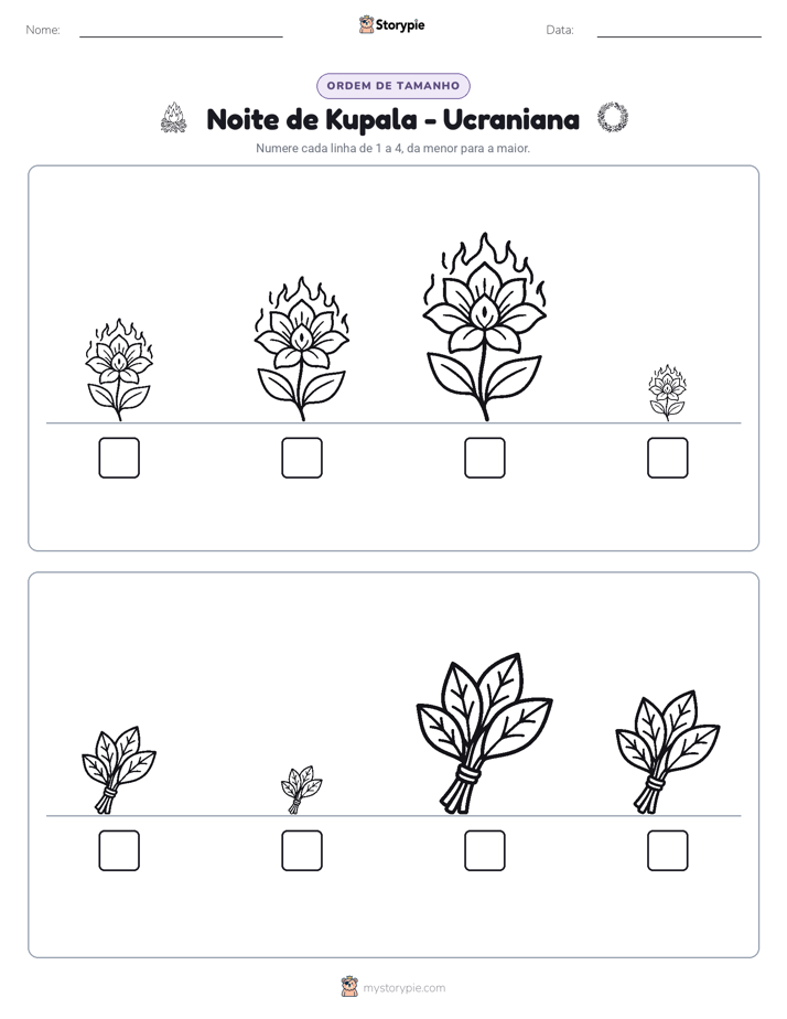 Ordem de Tamanho