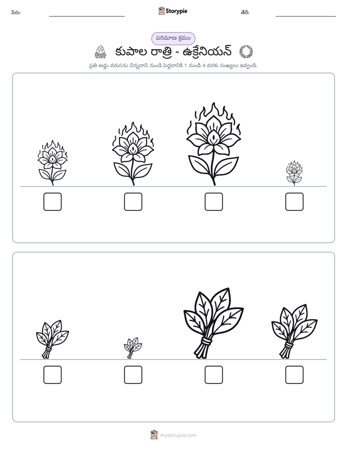 పరిమాణం క్రమం