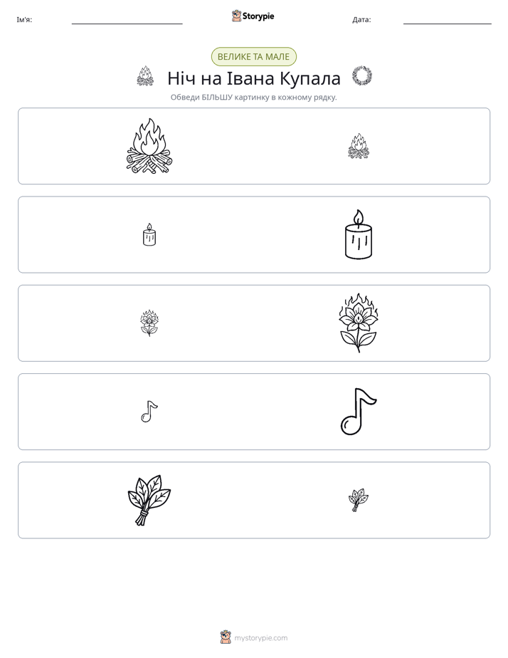 Сортування