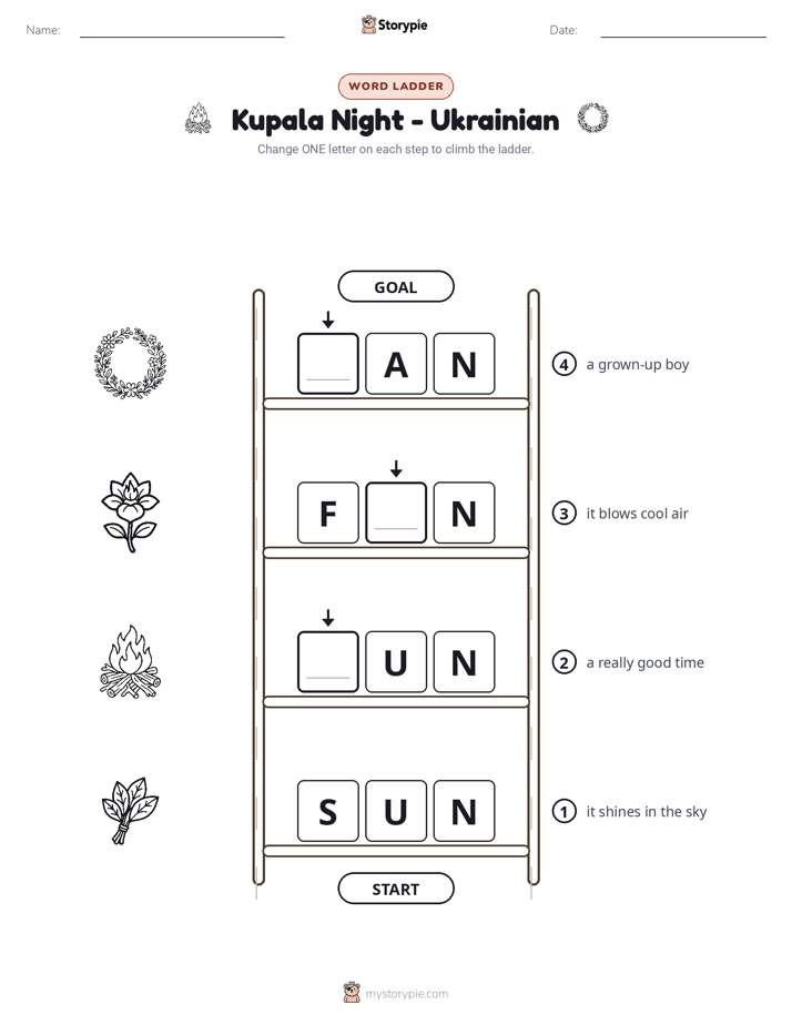 Word Ladder