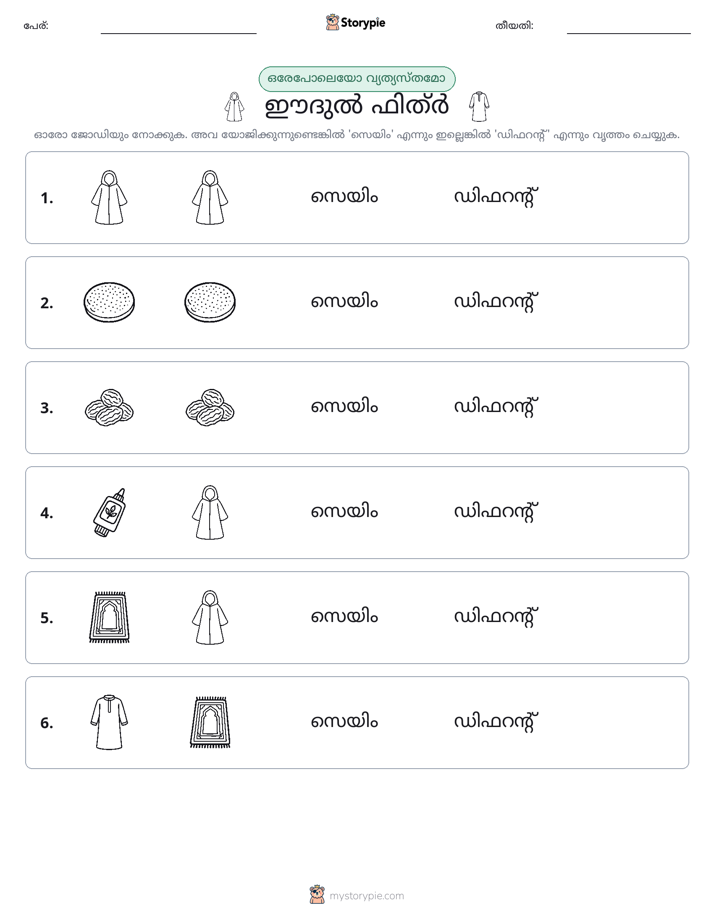 ഒന്നോ വ്യത്യാസമോ