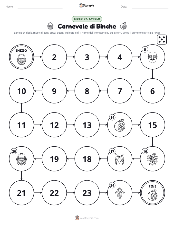 Gioco di Ruolo & Movimento