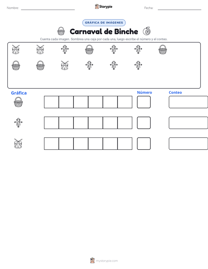 Contar y Graficar