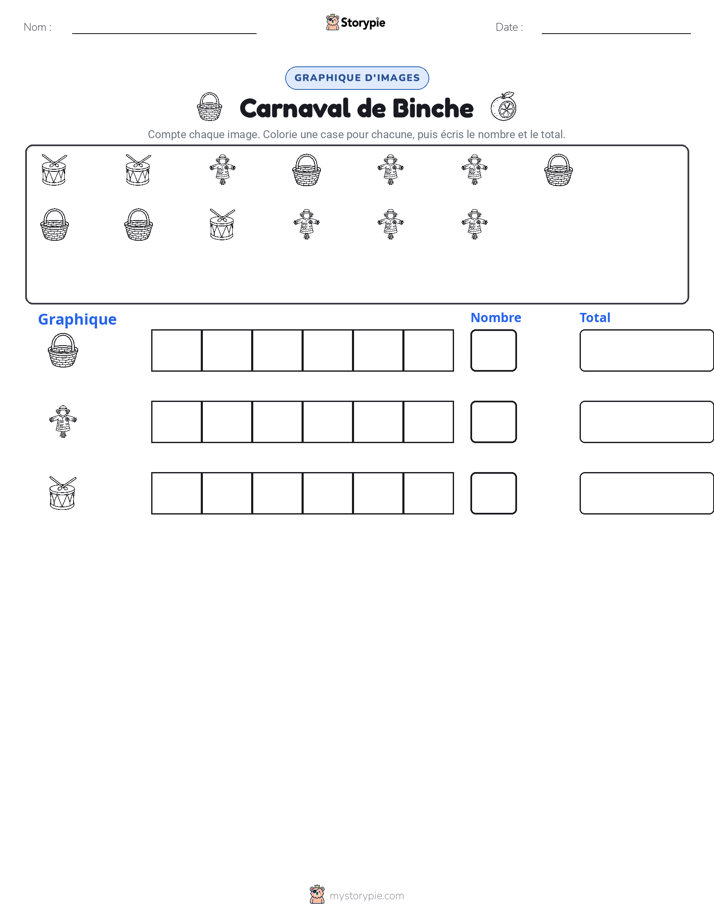Compter & Graphier