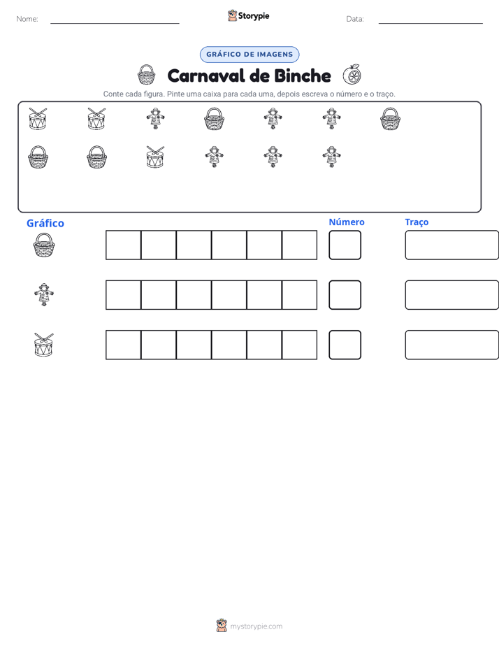 Contar & Gráfico