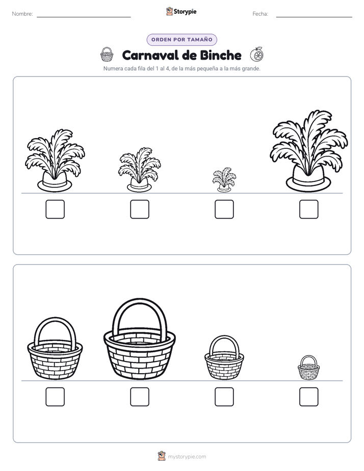 Orden de Tamaños