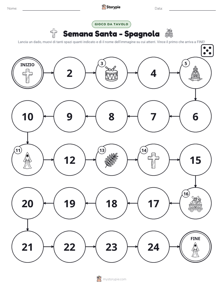 Gioco di Ruolo & Movimento