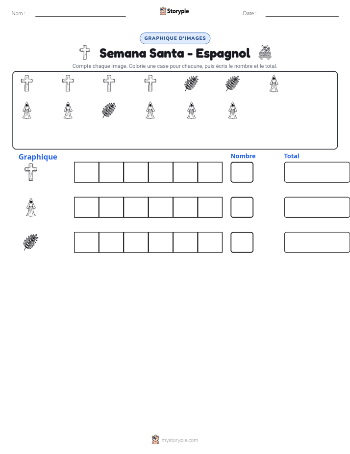Compter & Graphier