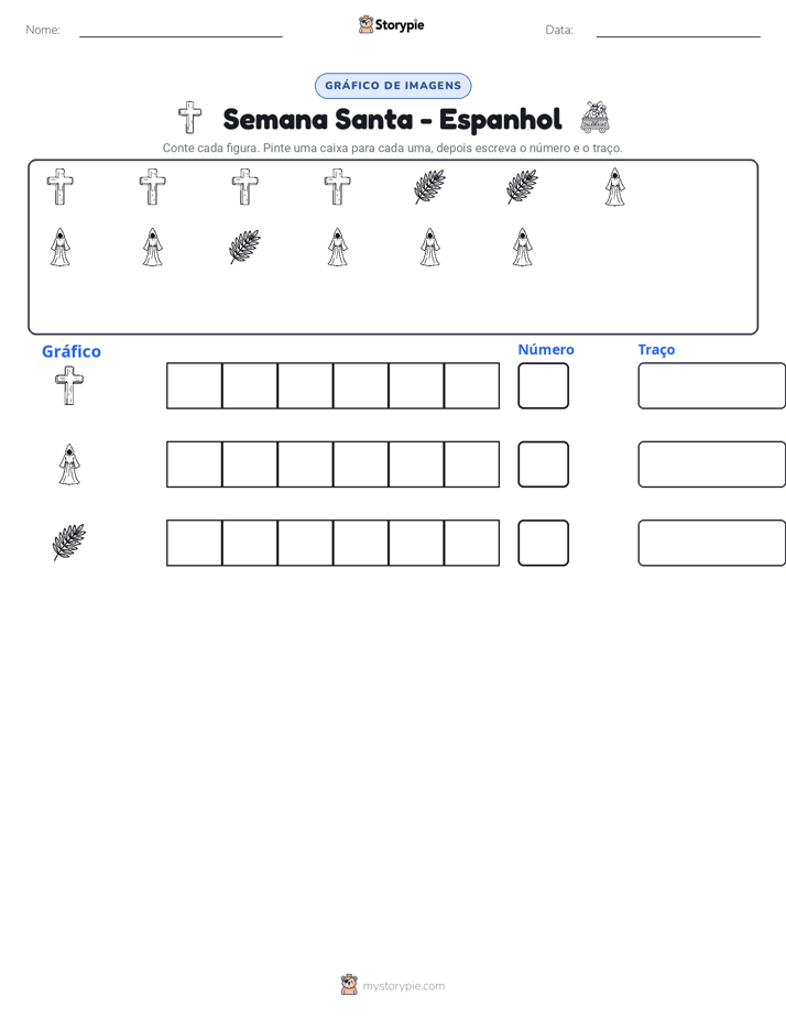 Contar & Gráfico