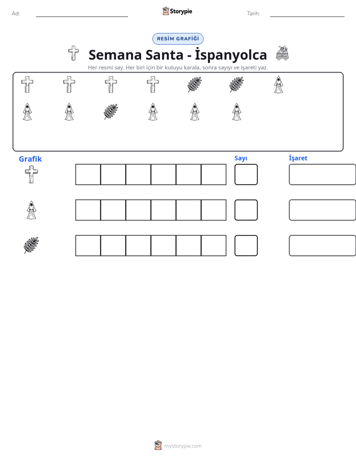 Say & Grafik