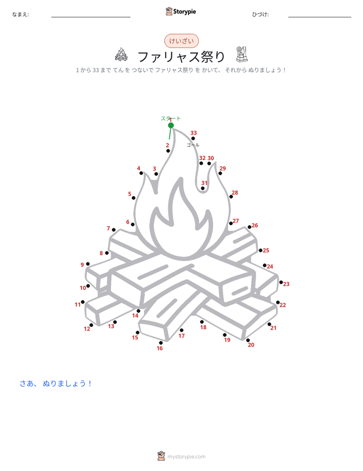 点つなぎ