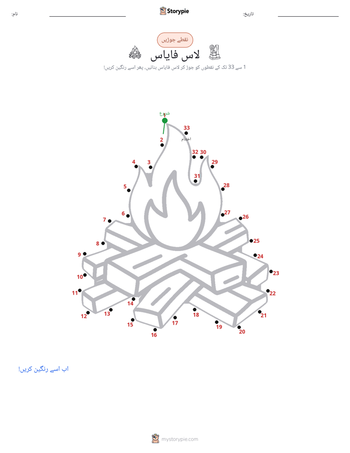 نقطے سے نقطے تک
