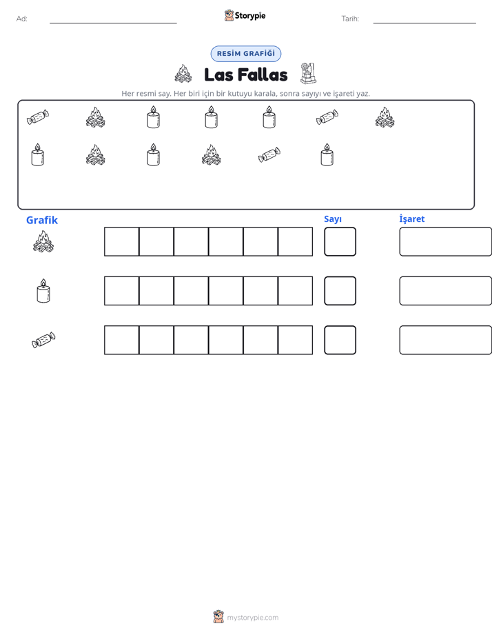Say & Grafik