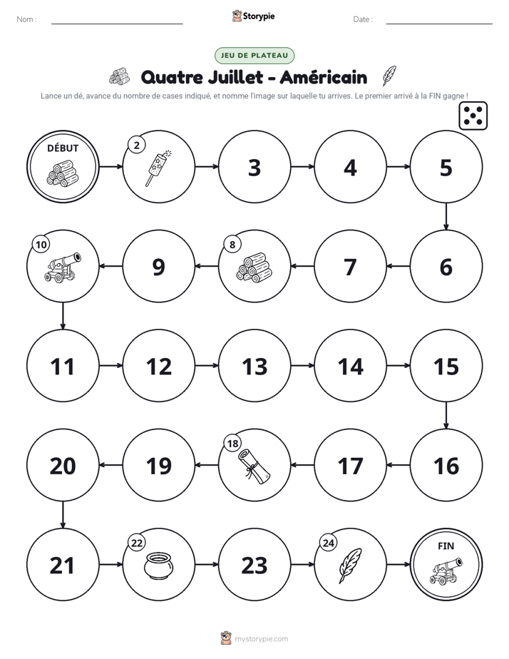 Jeu de Rouler & Avancer