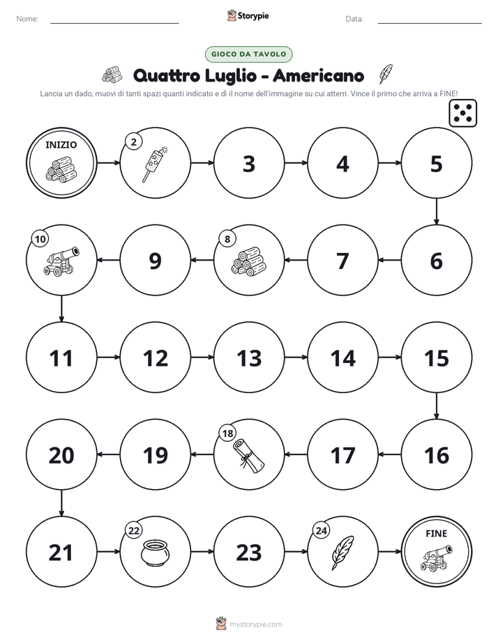 Gioco di Ruolo & Movimento