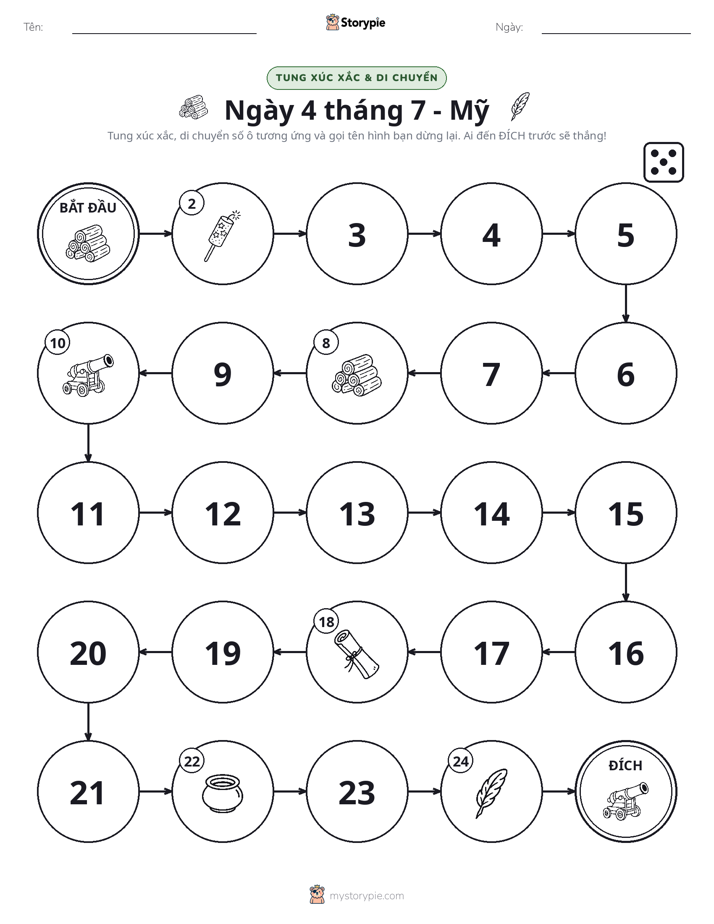 Trò Chơi Cuộn & Di Chuyển