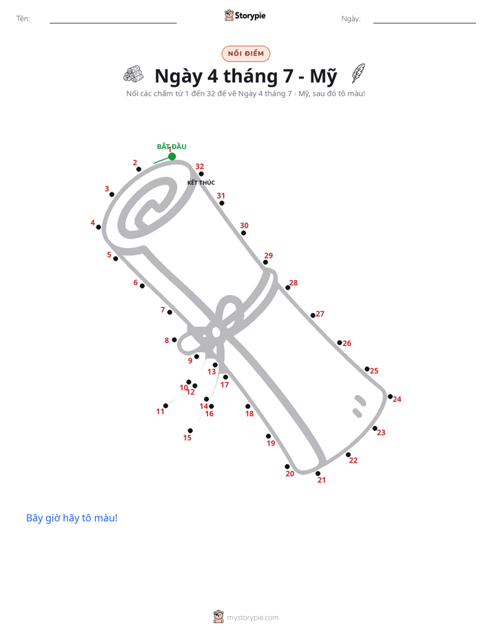 Nối Điểm