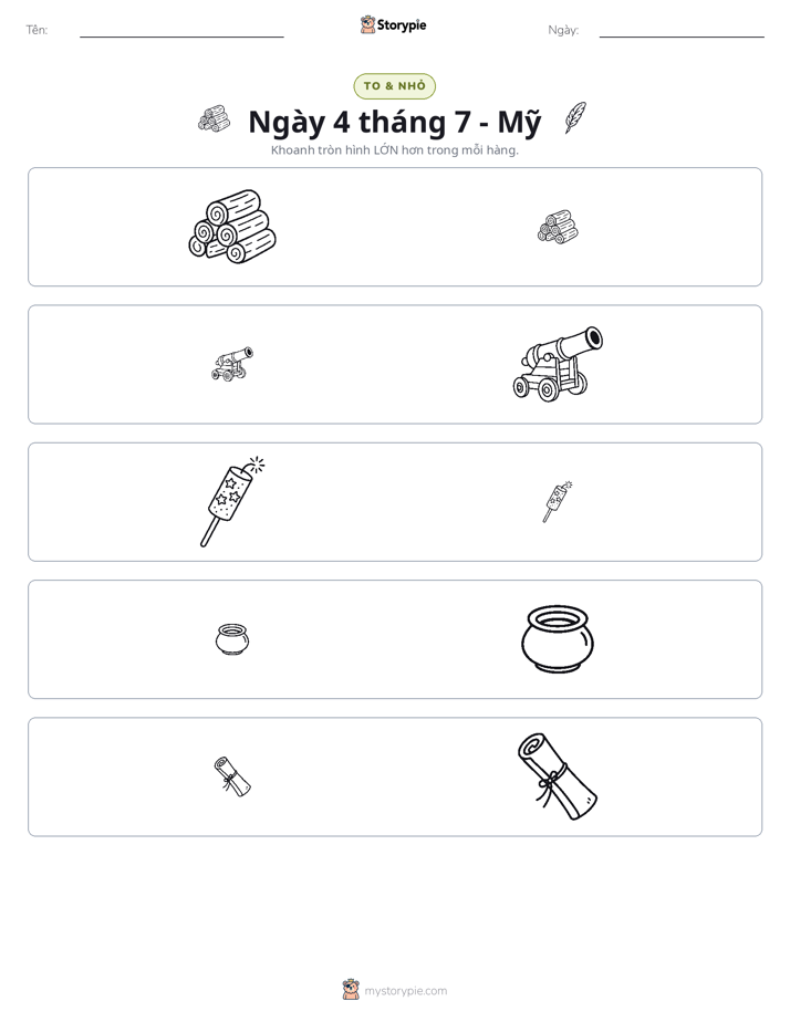 Phân Loại