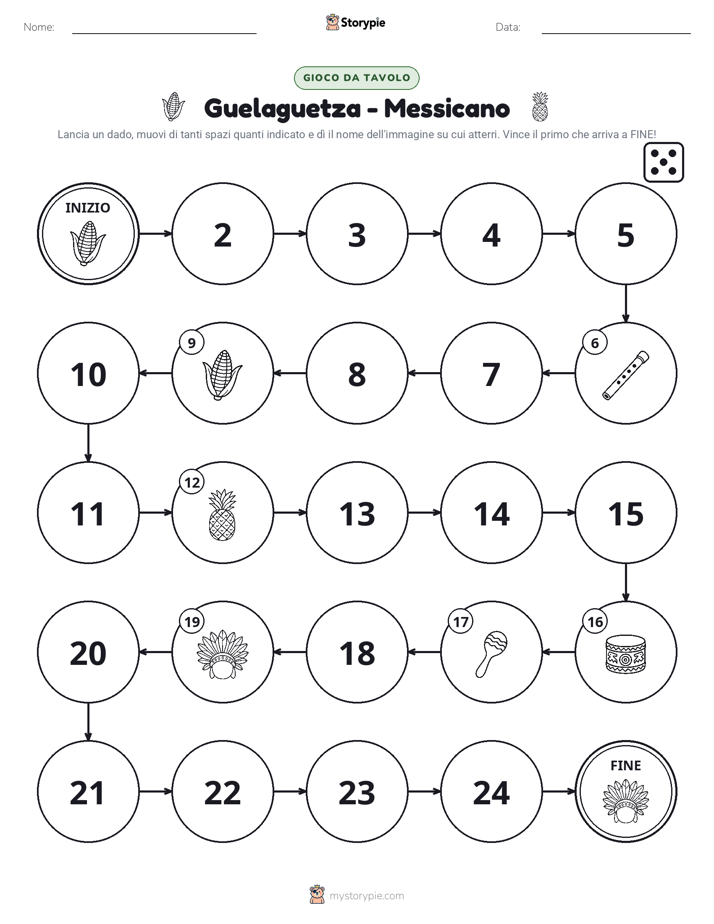 Gioco di Ruolo & Movimento