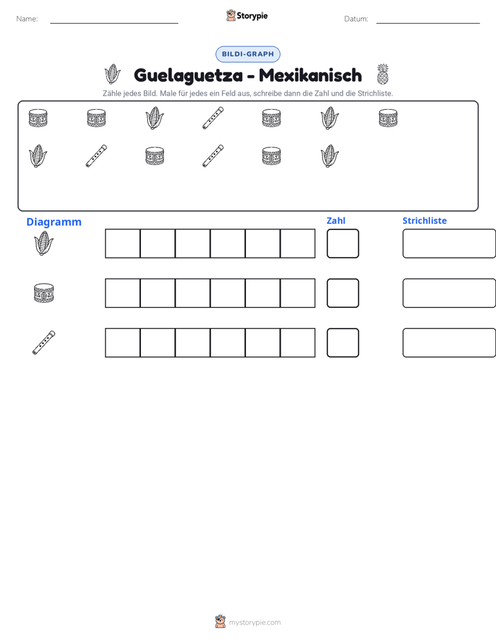 Zählen & Grafiken