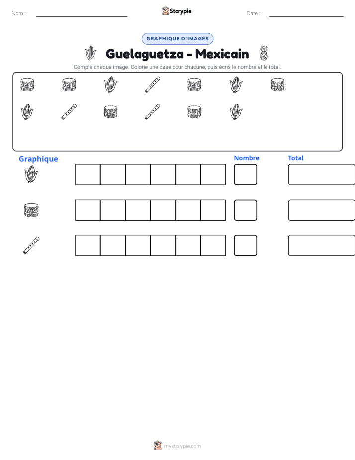 Compter & Graphier