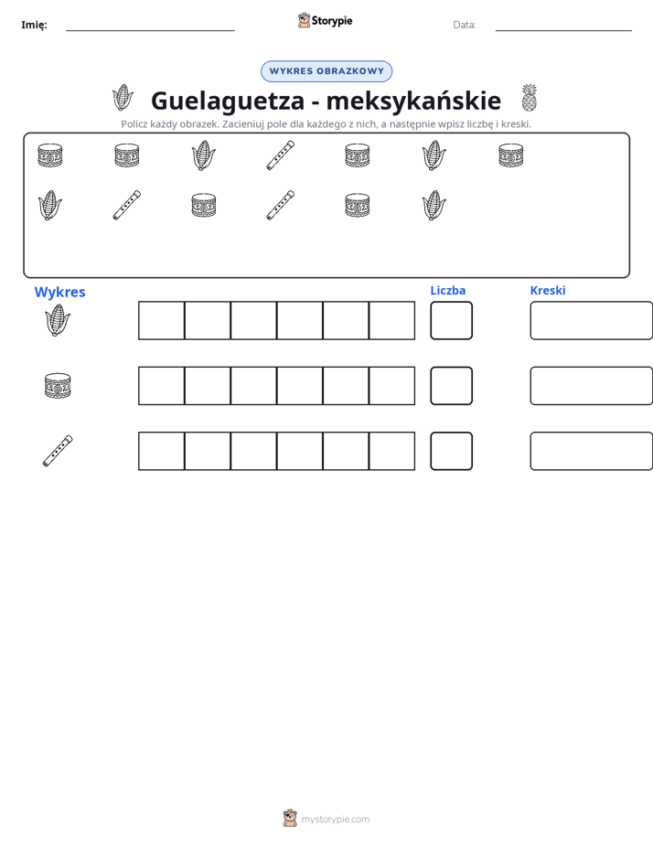 Liczenie i Wykres