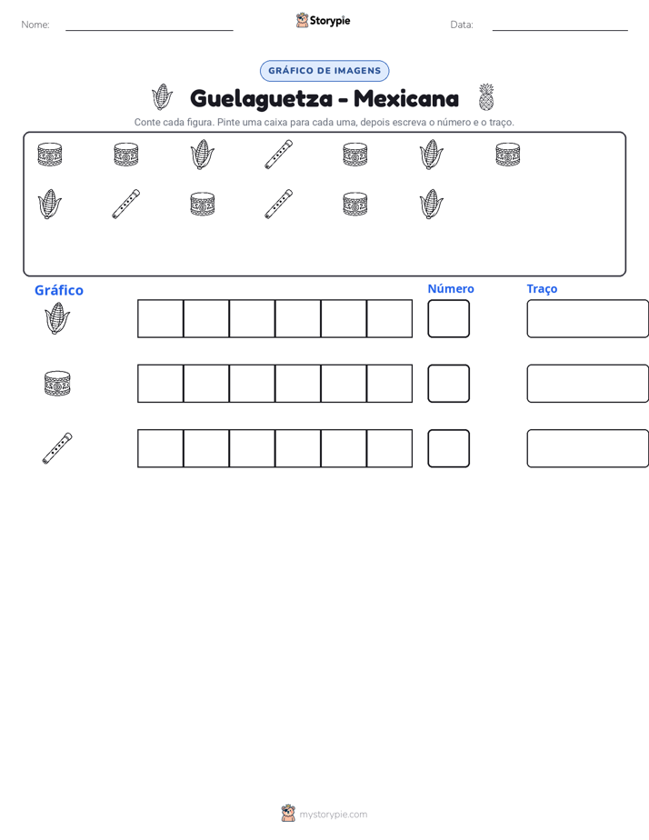 Contar & Gráfico