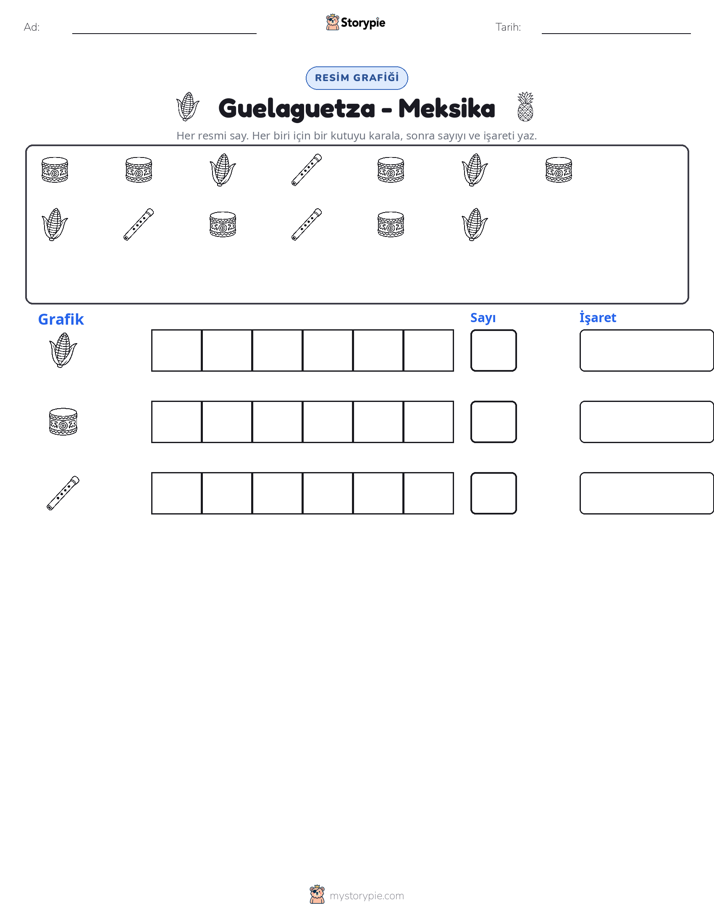 Say & Grafik