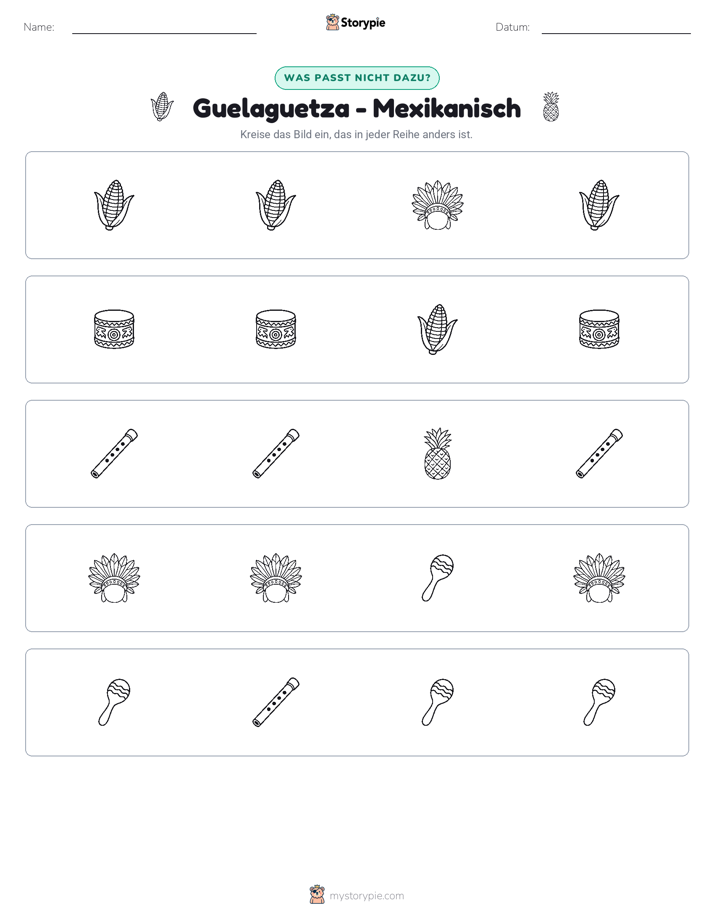 Das Andersartige