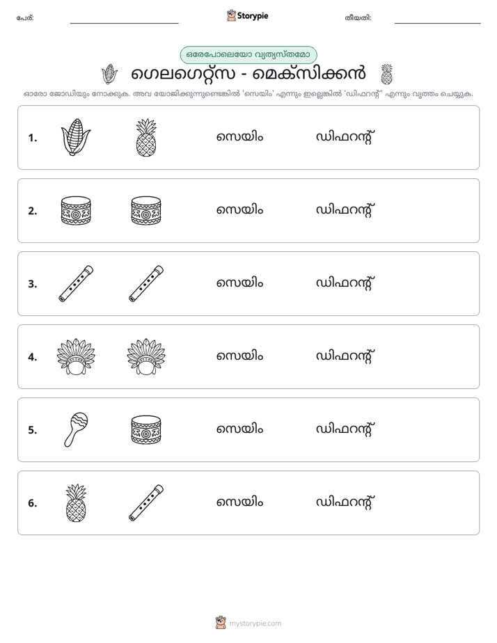 ഒന്നോ വ്യത്യാസമോ