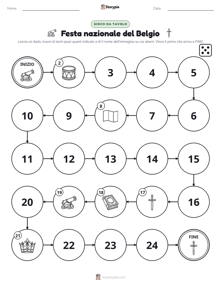 Gioco di Ruolo & Movimento
