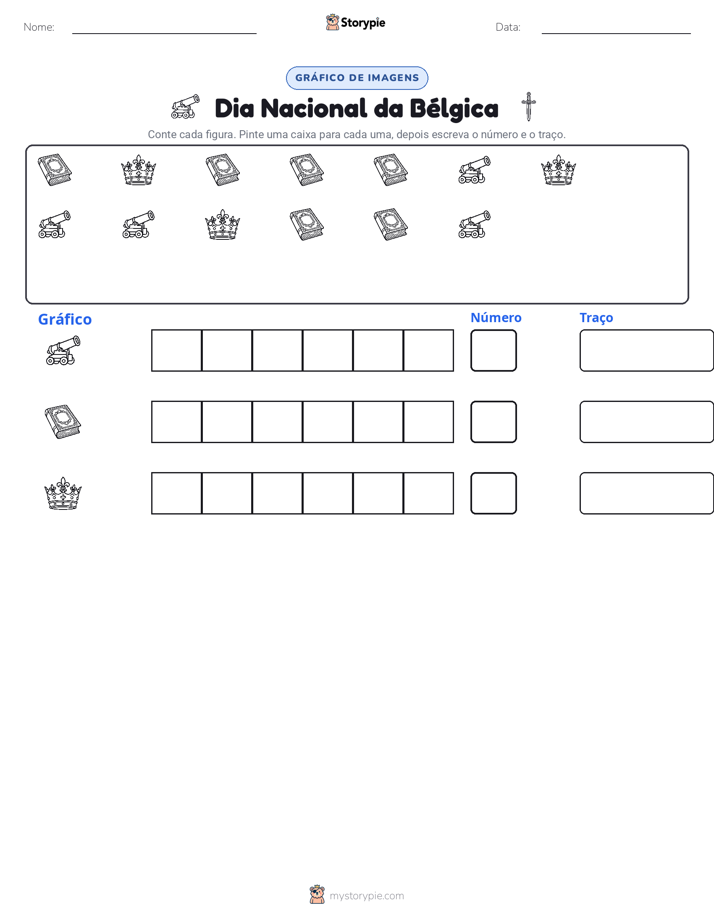 Contar & Gráfico